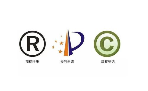 長沙商標服務與專利申請 一站式知識產(chǎn)權(quán)解決方案