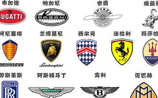 商標與品牌的區(qū)別