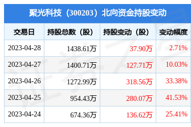 精準銷售，智勝未來 儀器儀表銷售之道解析
